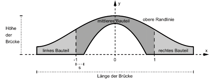 SpielzeugHolzbrücke.png