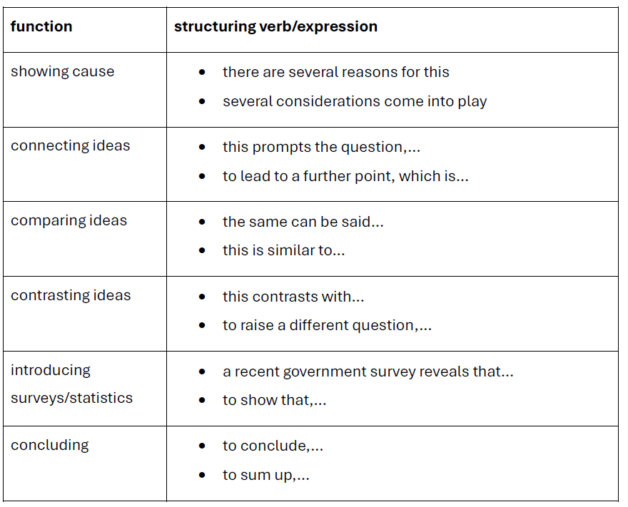 Structuring_Verbs_And_Expressions_Solutions_Table.png