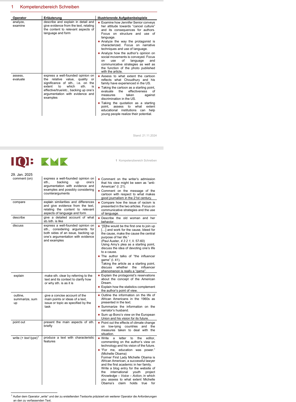 Operatoren IQB.png