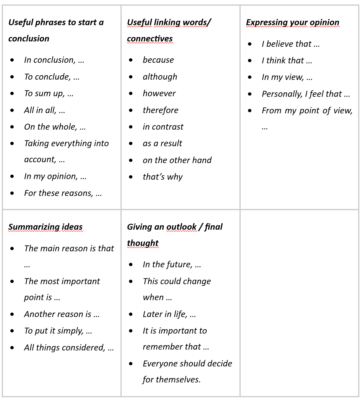 Word bank.png
