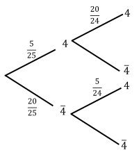 Baumdiagramma).png