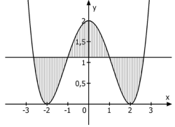 Lösungd).png