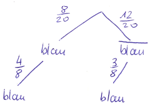 2dosen-b.png