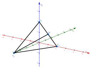 DreieckS1S2S3.png