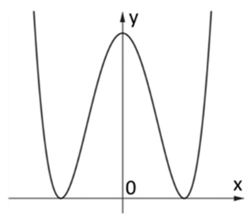 GraphKg.png