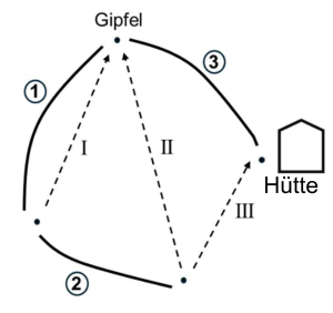 Pistenplan.png