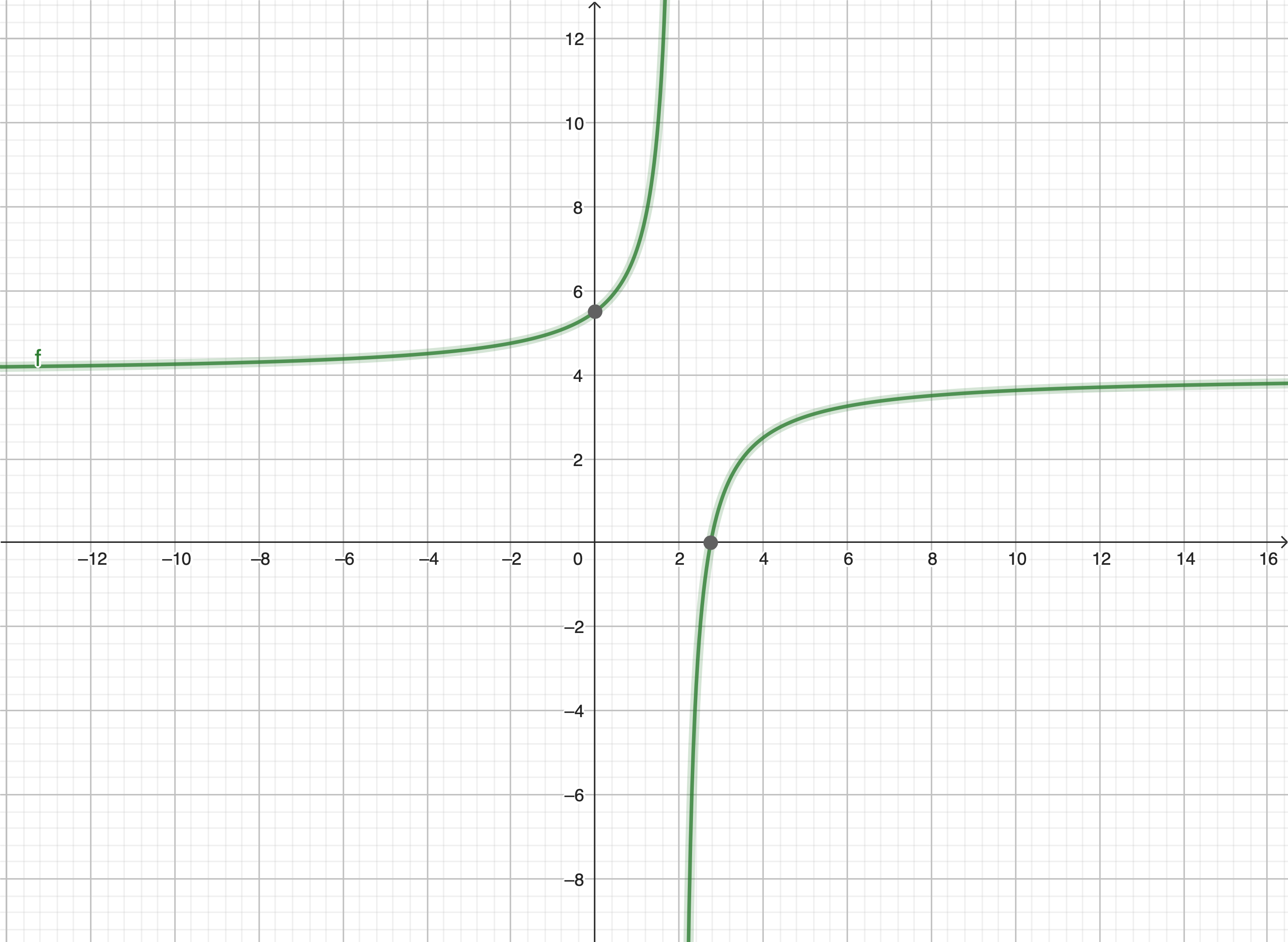 geogebra-export.png