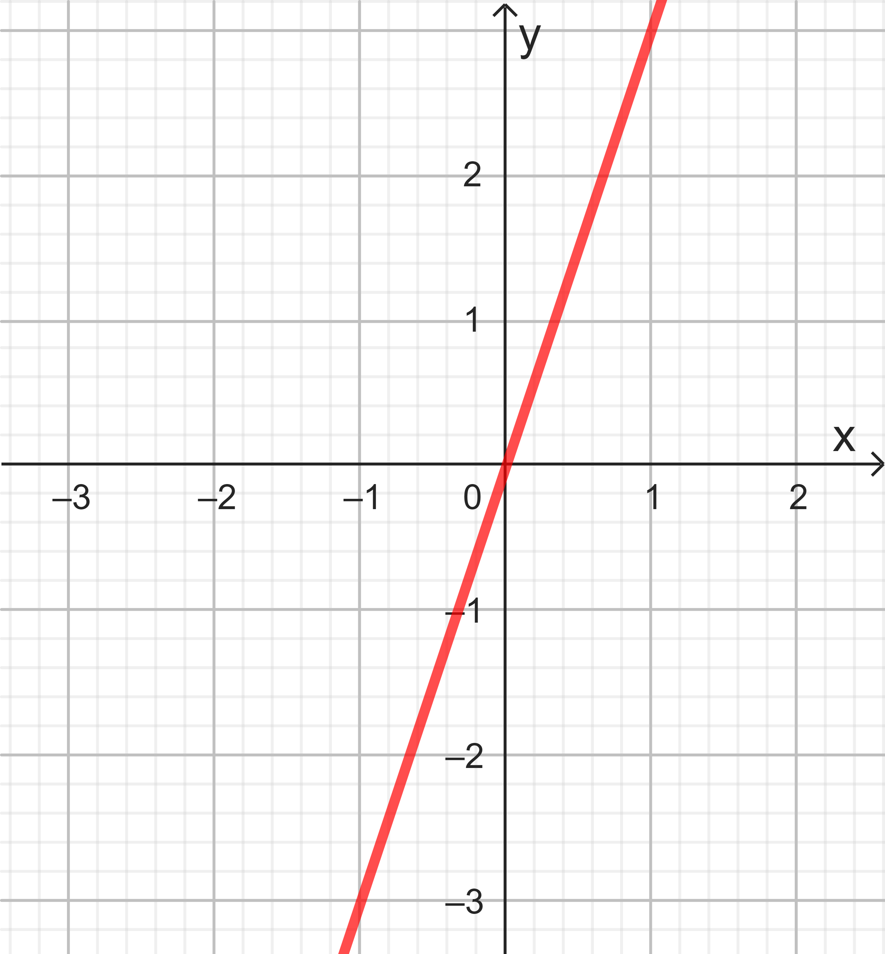 algebra4.png
