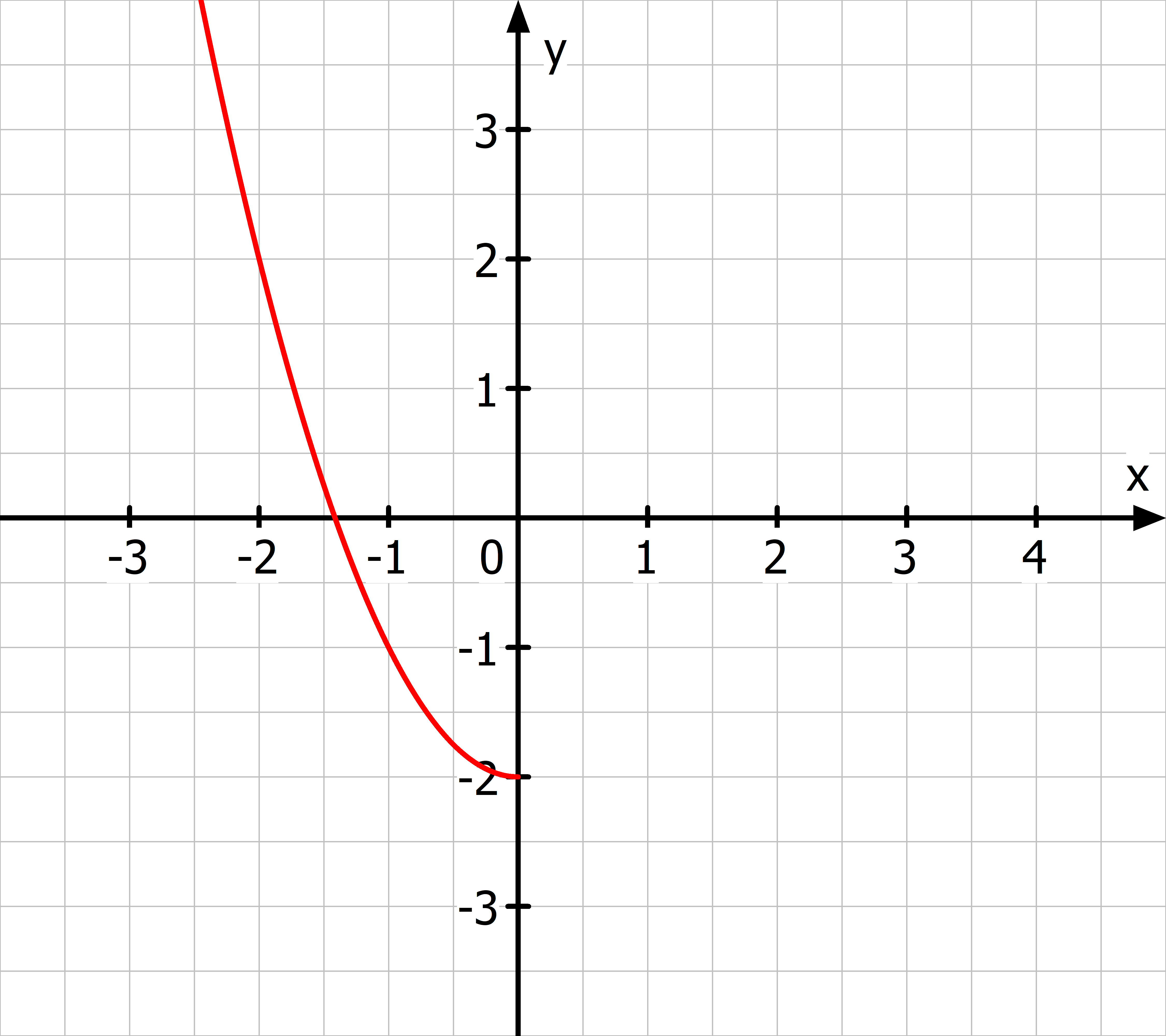 MatheArbeitsheft_11.3_1.png