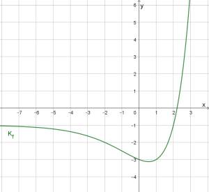 graph_f.png