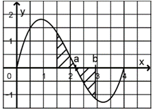 LösugGraphStau.png