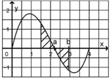 LösungGraphStau.png