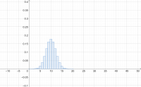 Binomial_20_05.png